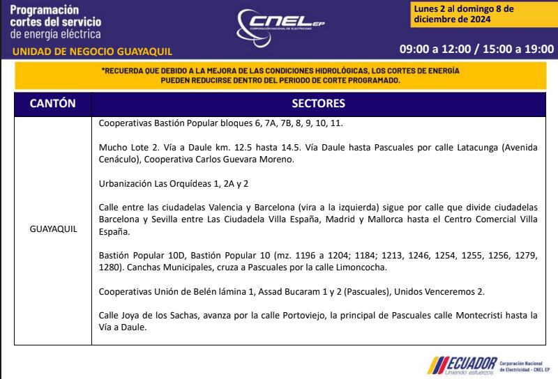 Guayaquil: revise los horarios de cortes de luz del 2 al 8 de diciembre. Imagen: CNEL