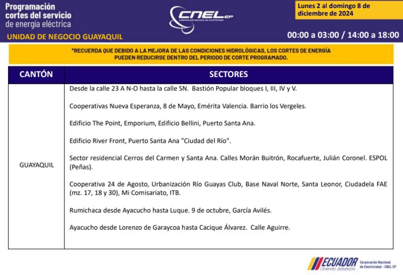 Guayaquil: revise los horarios de cortes de luz del 2 al 8 de diciembre. Imagen: CNEL