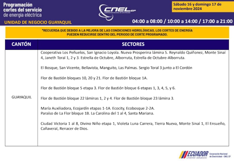 Guayaquil: horarios de cortes de luz de este domingo 17 de noviembre. Imagen: CNEL