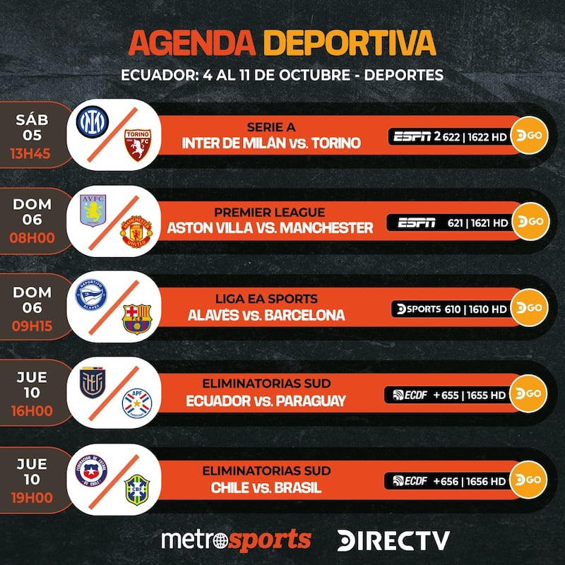 Agenda Directv