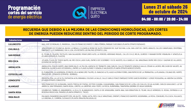 Horarios de corte de luz en Quito hasta el 26 de octubre