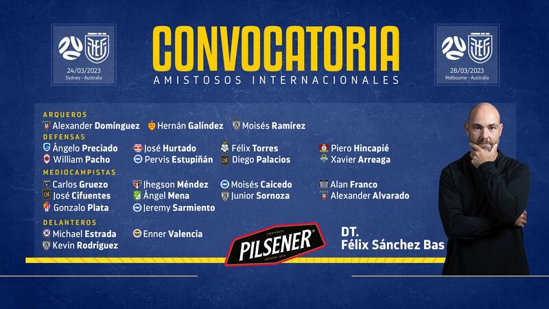 Seleccionados primeros amistosos de Ecuador