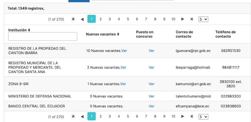 ¿Cómo aplicar a vacantes en el sector público?