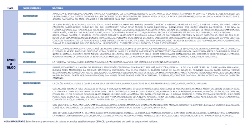 Segundo bloque que registrará cortes de energía de 12h00 a 16h00.