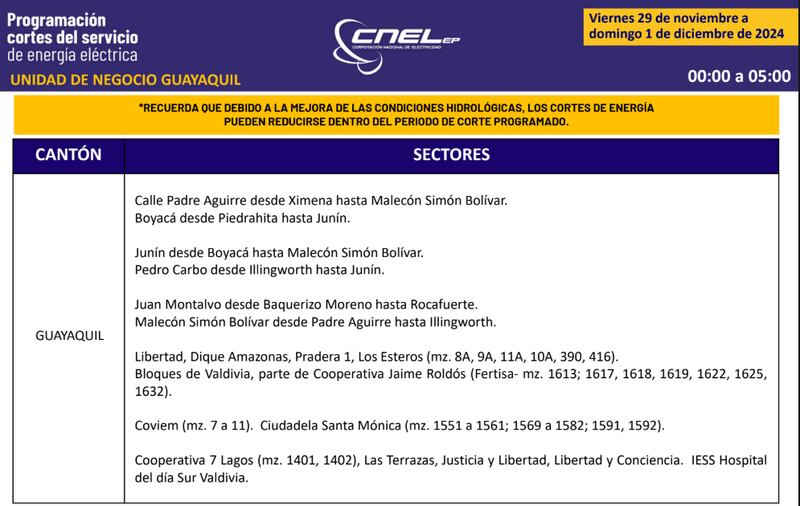 Cortes de luz en Guayaquil hasta el 1 de diciembre