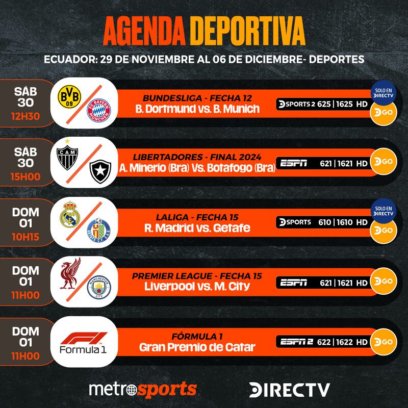 Agenda Deportiva DIRECTV del 29 de noviembre al 06 de diciembre