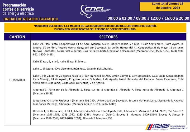 Cortes de luz hasta el 18 de octubre