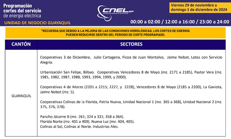 Cortes de luz en Guayaquil hasta el 1 de diciembre