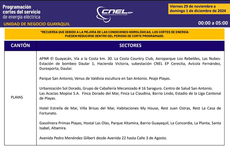 Cortes de luz en Guayaquil hasta el 1 de diciembre