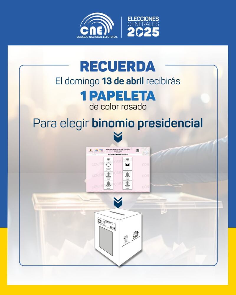 Elecciones en Ecuador