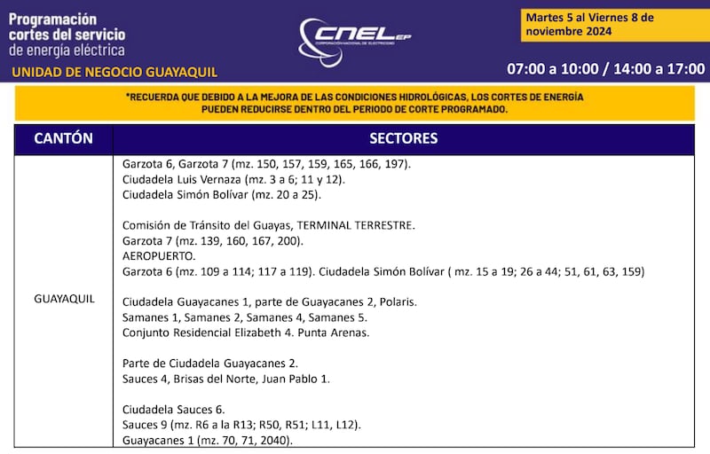 Cortes de luz en Guayaquil hasta el 8 de noviembre
