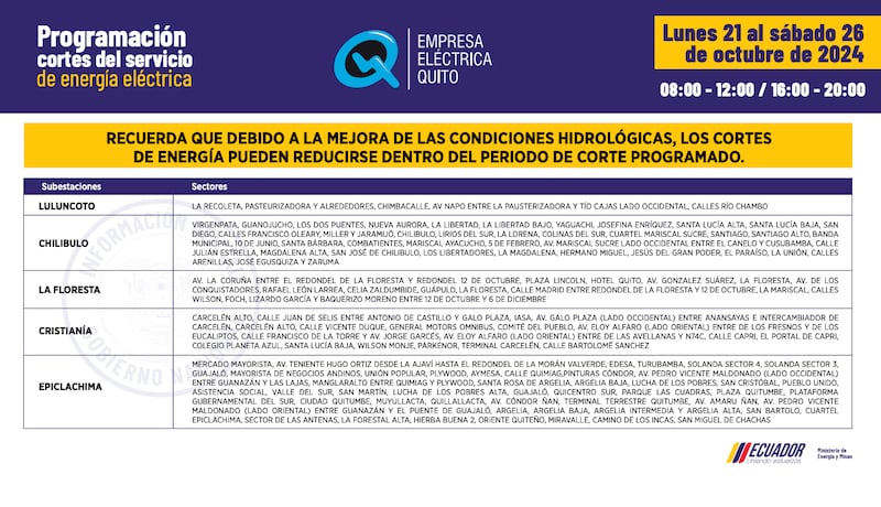 Horarios de corte de luz en Quito hasta el 26 de octubre