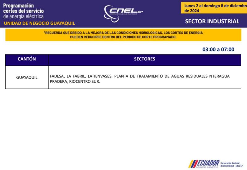 Guayaquil: revise los horarios de cortes de luz del 2 al 8 de diciembre. Imagen: CNEL