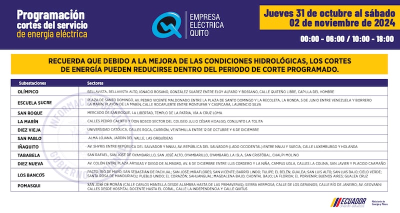 Quito: horarios de cortes de luz del 28 de octubre al 3 de noviembre. Imagen: EEQ