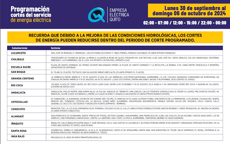 Cortes de luz en Quito hasta el 6 de octubre