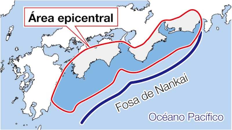 Fosa de Nankai en Japón