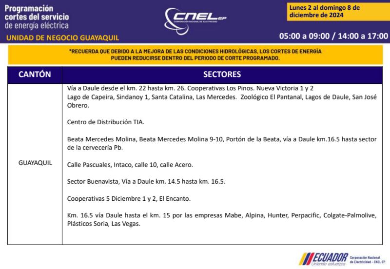 Guayaquil: revise los horarios de cortes de luz del 2 al 8 de diciembre. Imagen: CNEL