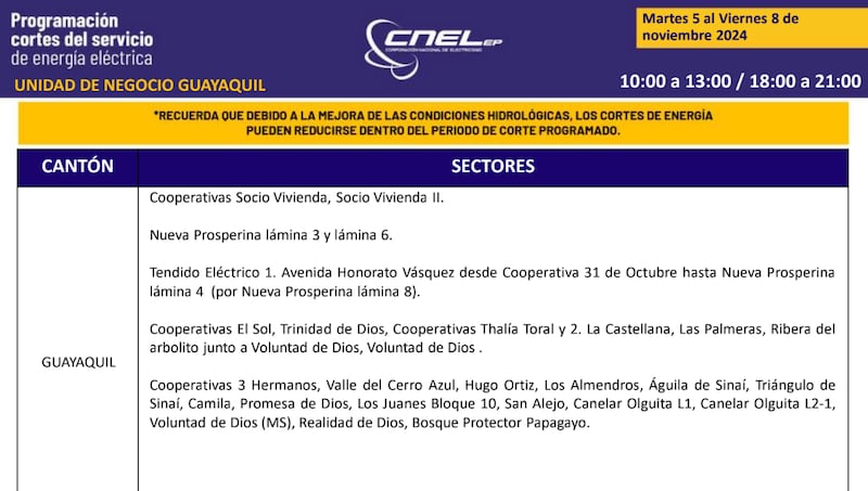 Cortes de luz en Guayaquil hasta el 8 de noviembre