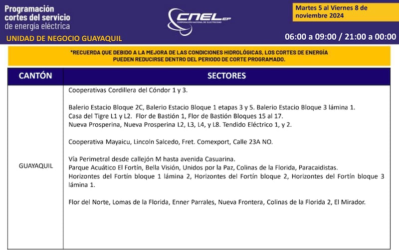 Cortes de luz en Guayaquil hasta el 8 de noviembre