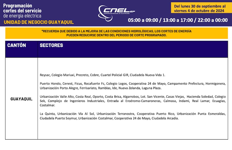 Cortes de luz en Guayaquil hasta el 4 de octubre