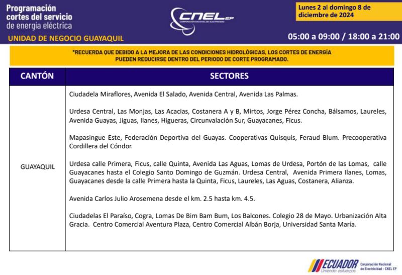 Guayaquil: revise los horarios de cortes de luz del 2 al 8 de diciembre. Imagen: CNEL