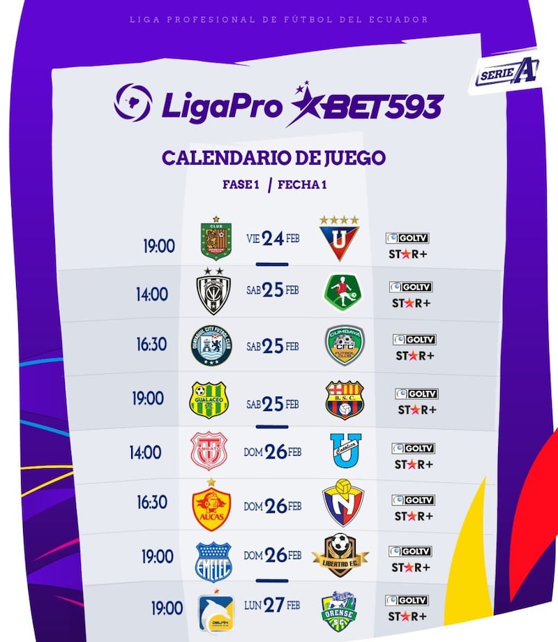 Fecha 1 de Liga Pro