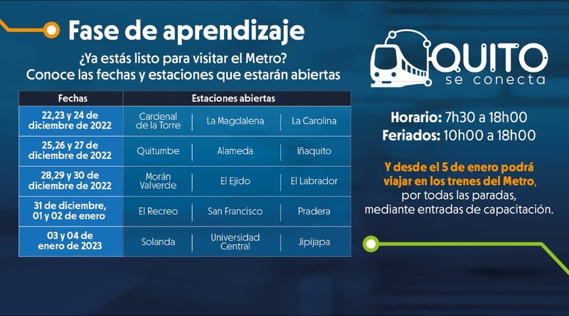 Metro de Quito