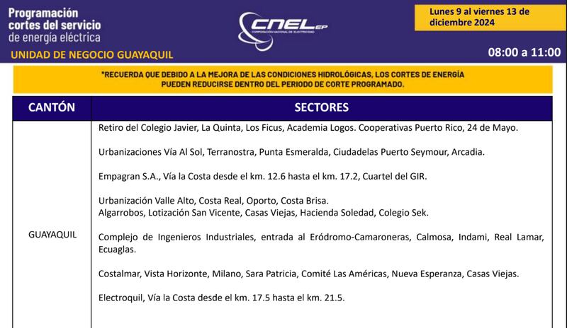 Cortes de luz en Guayaquil del 9 al 15 de diciembre