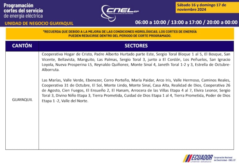 Guayaquil: horarios de cortes de luz de este domingo 17 de noviembre. Imagen: CNEL