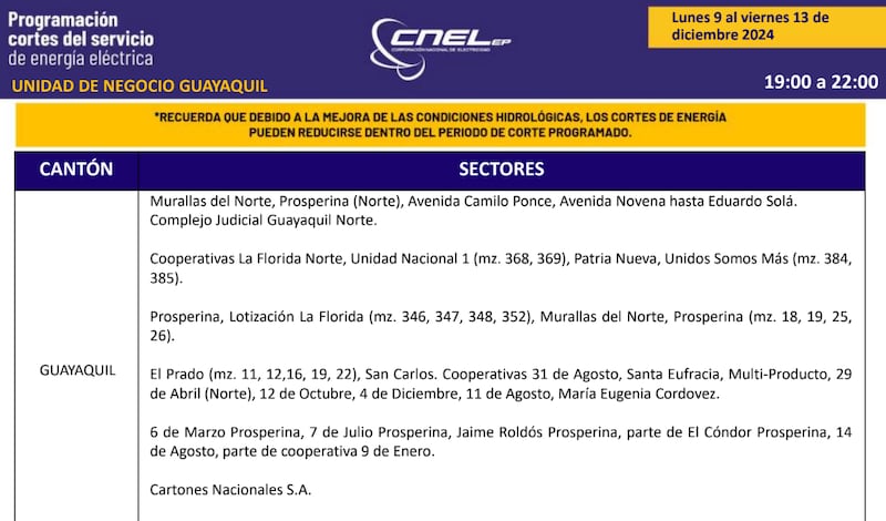 Cortes de luz en Guayaquil del 9 al 15 de diciembre