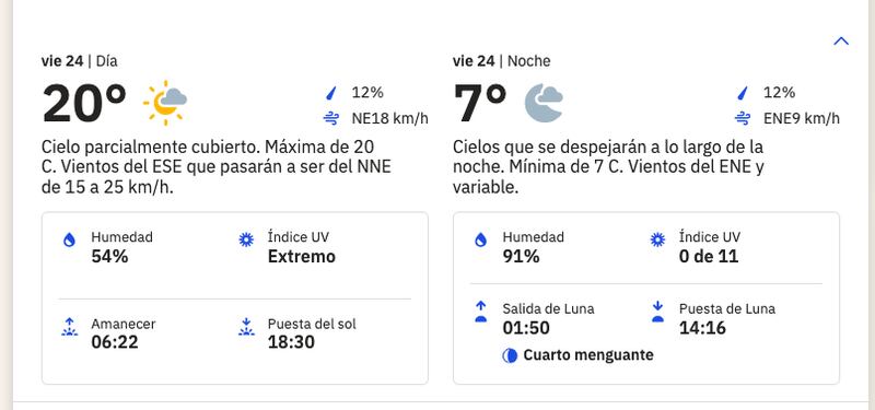 Clima en Quito este viernes 24 de enero de 2025