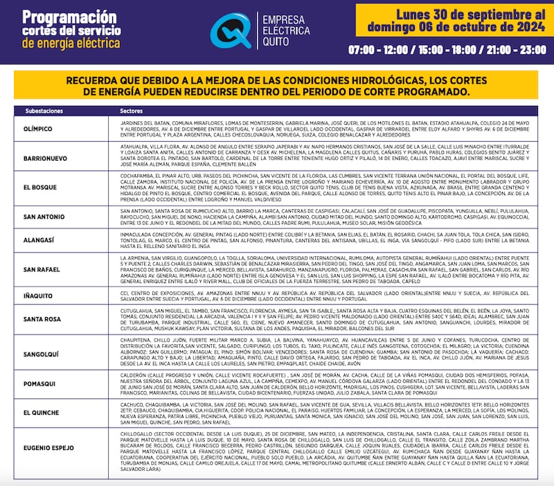 Quito: así quedan los horarios de cortes de luz desde este lunes 30 de septiembre