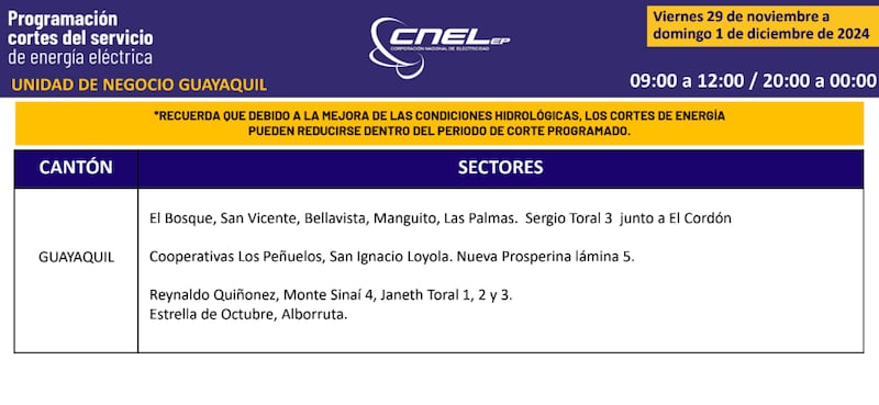 Cortes de luz en Guayaquil hasta el 1 de diciembre