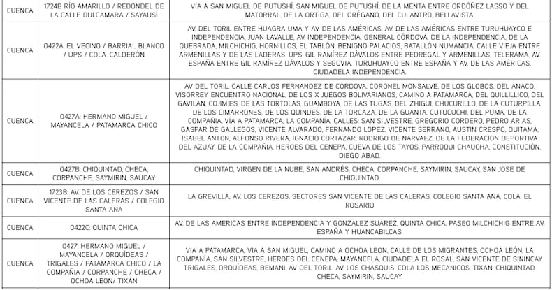 Cuenca: revise el cronograma de cortes de luz de este lunes 2 de diciembre. Imagen: CENTROSUR