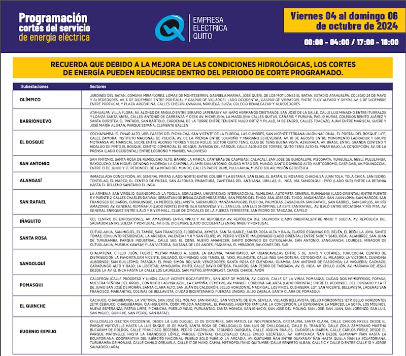 Los nuevos horarios de cortes de luz Quito