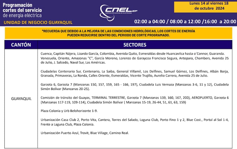 Cortes de luz hasta el 18 de octubre