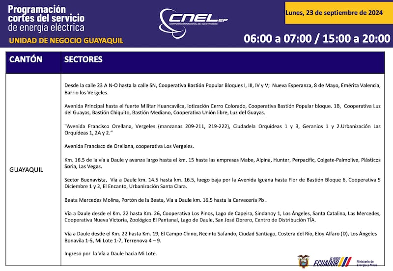 Así quedan los horarios de cortes de luz para Guayaquil
