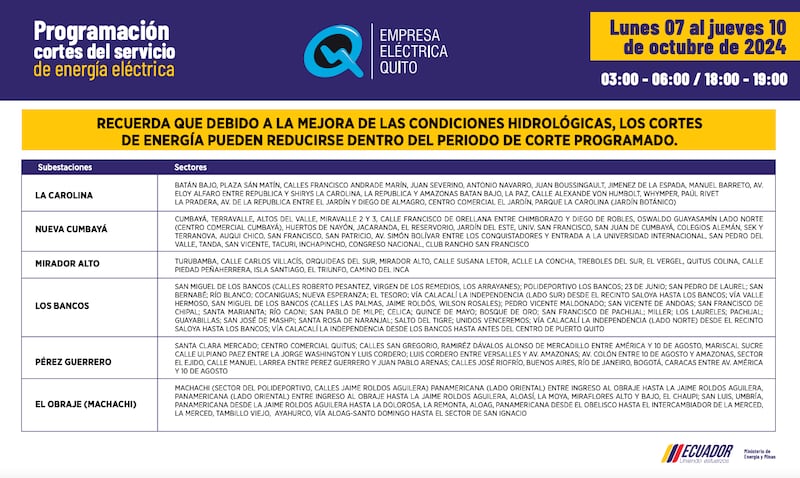 Quito: horarios de cortes de luz del 7 al 10 de octubre.