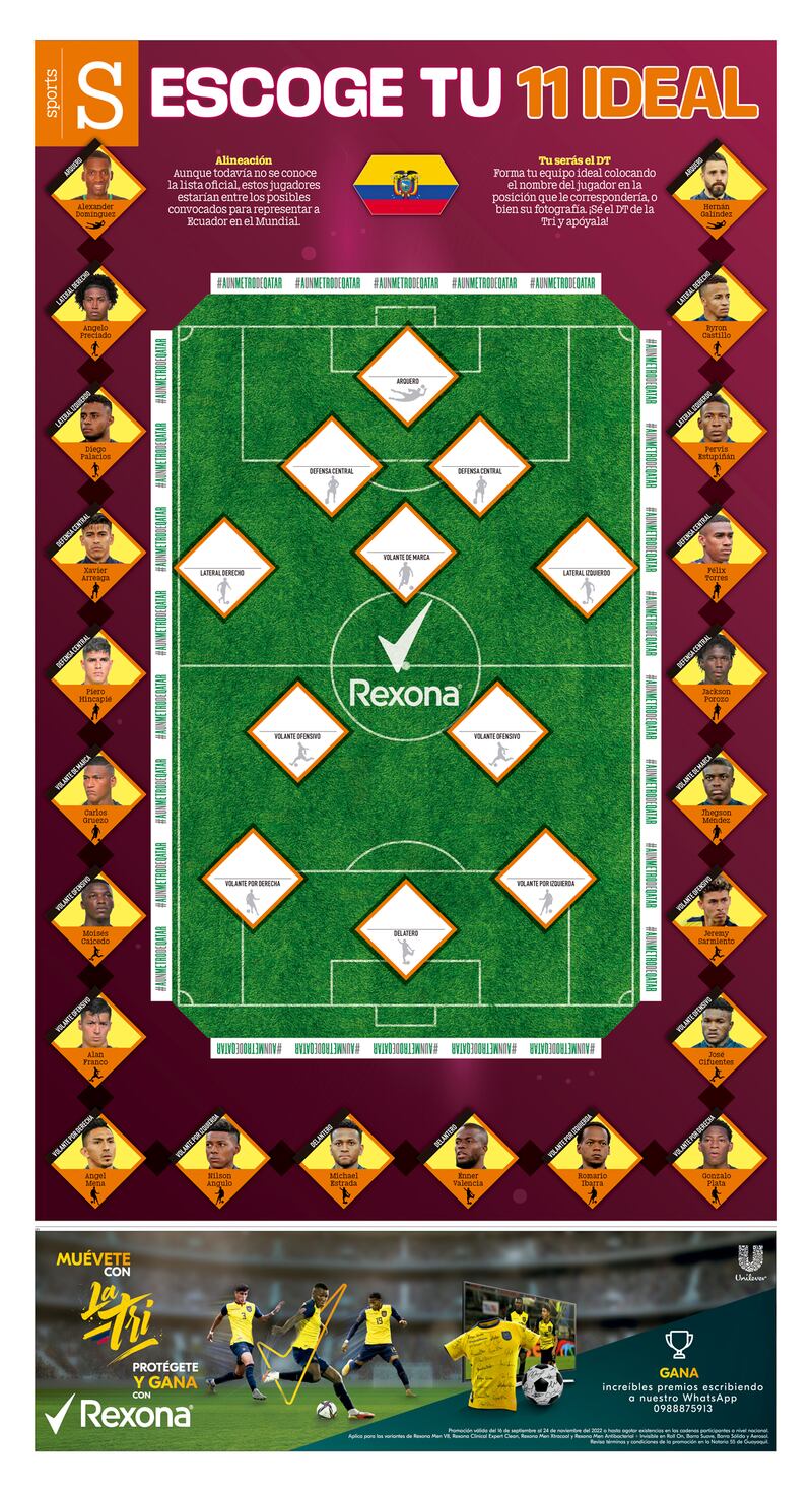 ¿Cuál es tu 11 ideal para la Tri en Qatar 2022?