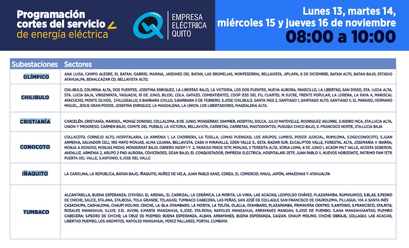 Quito: los horarios de cortes de luz para lunes 13 de noviembre.