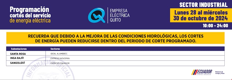 Quito: conozca el horario de cortes de luz del 28 al 30 de octubre