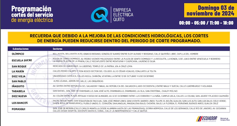 Quito: horarios de cortes de luz del 28 de octubre al 3 de noviembre. Imagen: EEQ