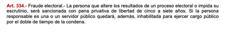 Fraude electoral que se sanciona en las elecciones.