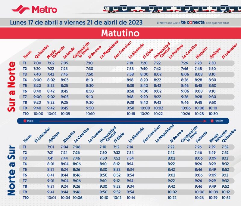 Metro de Quito, horarios vespertinos desde el 17 al 21 de abril