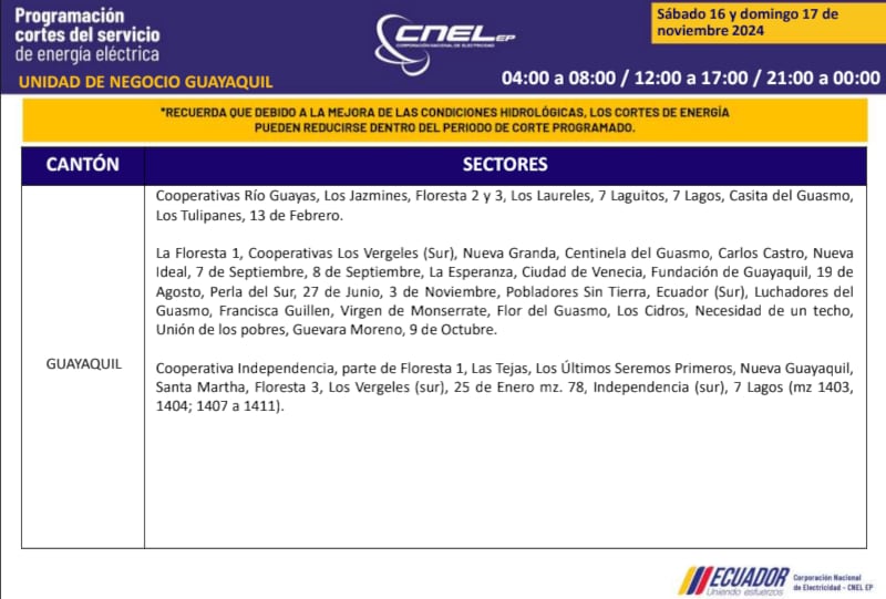 Guayaquil: horarios de cortes de luz de este domingo 17 de noviembre. Imagen: CNEL