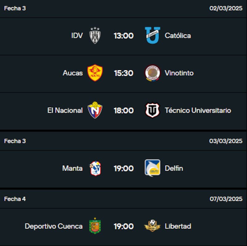 Fechas pendientes de la Jornada 3 de LigaPro