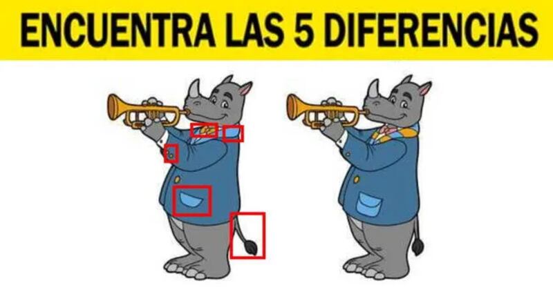 Aquí están las diferencias.