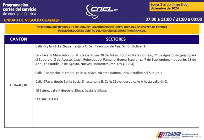 Guayaquil: revise los horarios de cortes de luz del 2 al 8 de diciembre. Imagen: CNEL