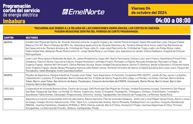 Horarios de cortes de luz en Pichincha el 4 de octubre