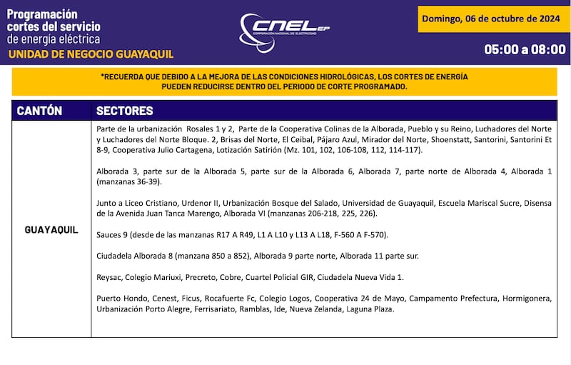 Cortes de luz 6 de octubre en Guayaquil